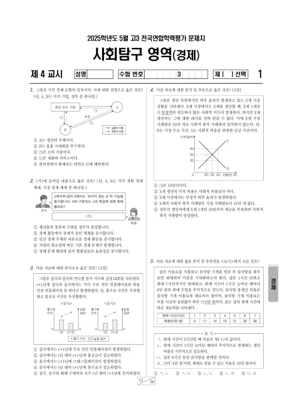 2025년 5월 고3 경제