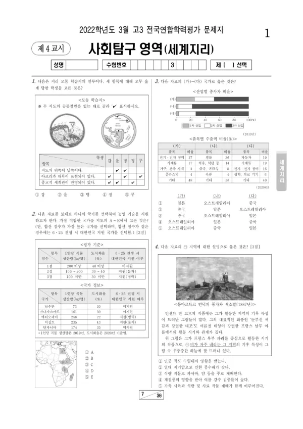 2022년 3월 고3 사회탐구 세계지리