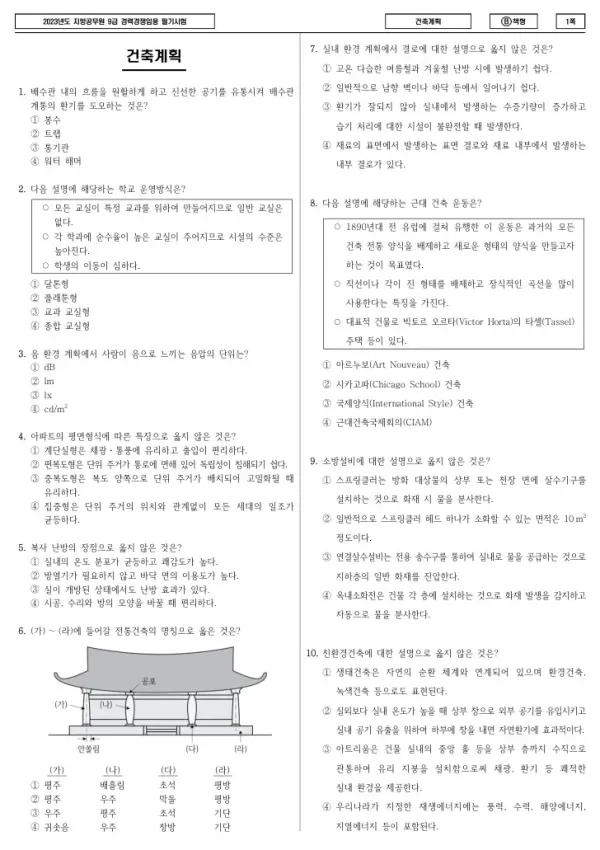 2023년 제2회 지방공무원 9급 경력경쟁 건축계획 (B)
