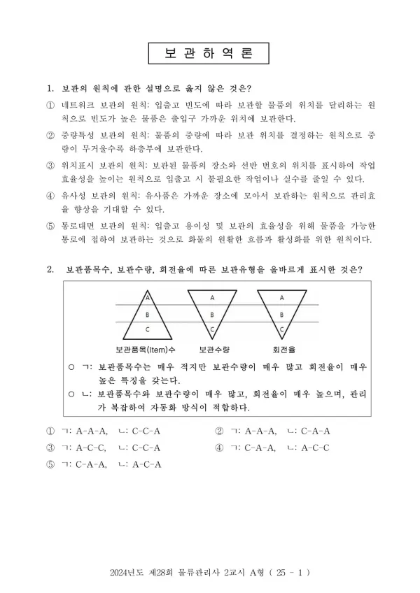 2024년도 제28회 물류관리사 2교시