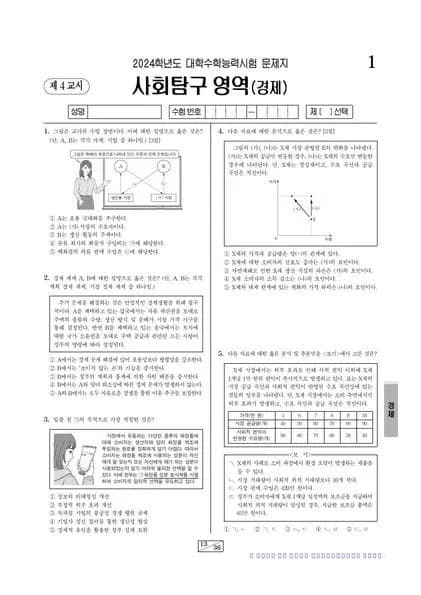 2024년 수능 사회탐구 경제 썸네일 이미지