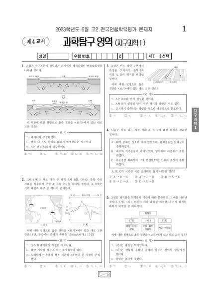 2023년 6월 고2 과학탐구 지구과학 I 썸네일 이미지