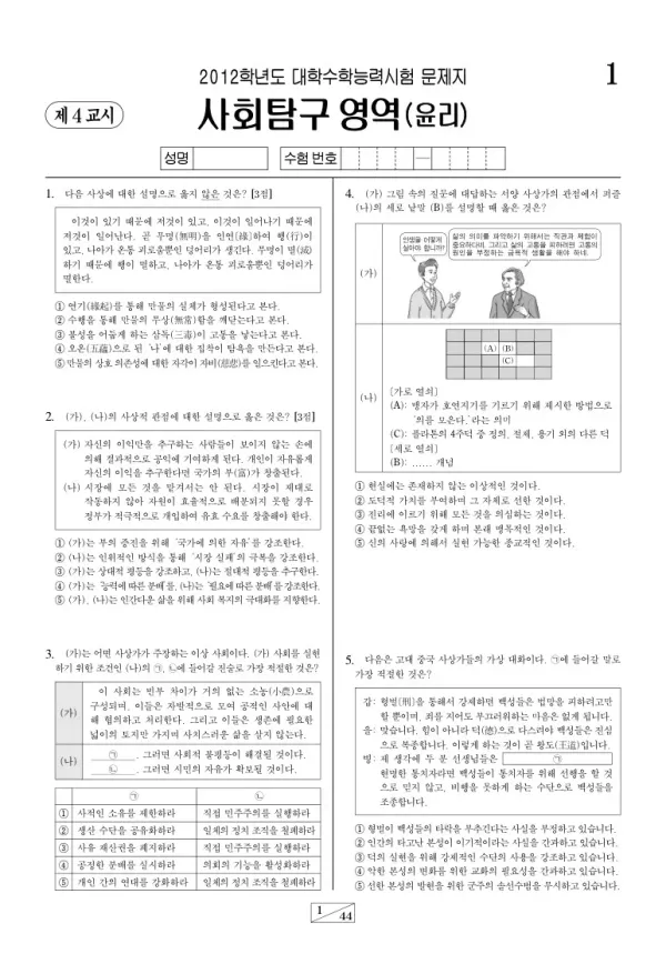 2012학년도 수능 윤리