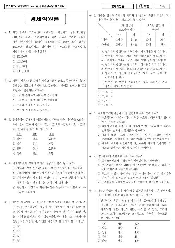 2019년 제2회 지방공무원 7급 경제학원론 (D)