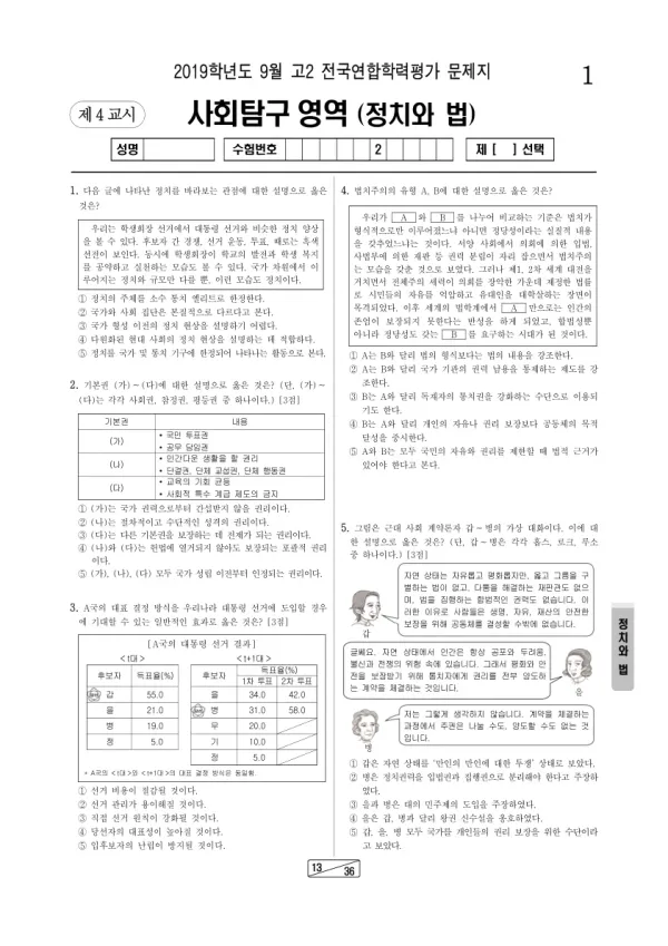 2019년 9월 고2 사회탐구 정치와 법