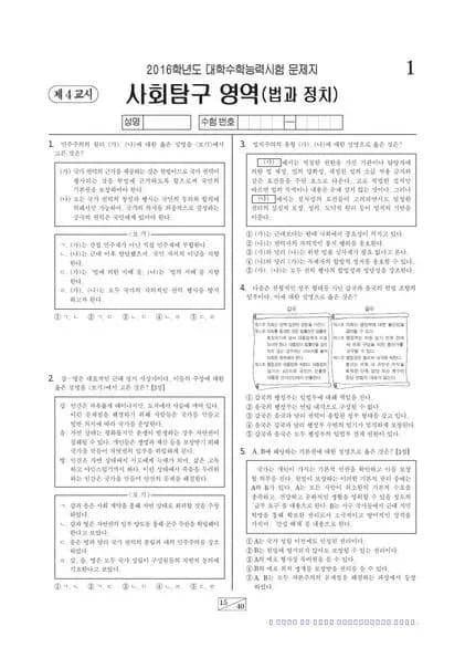 2016학년도 수능 법과 정치