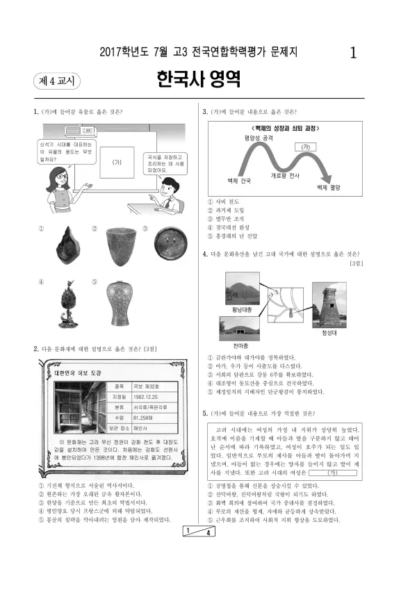 2017년 7월 고3 학평(인천) 한국사