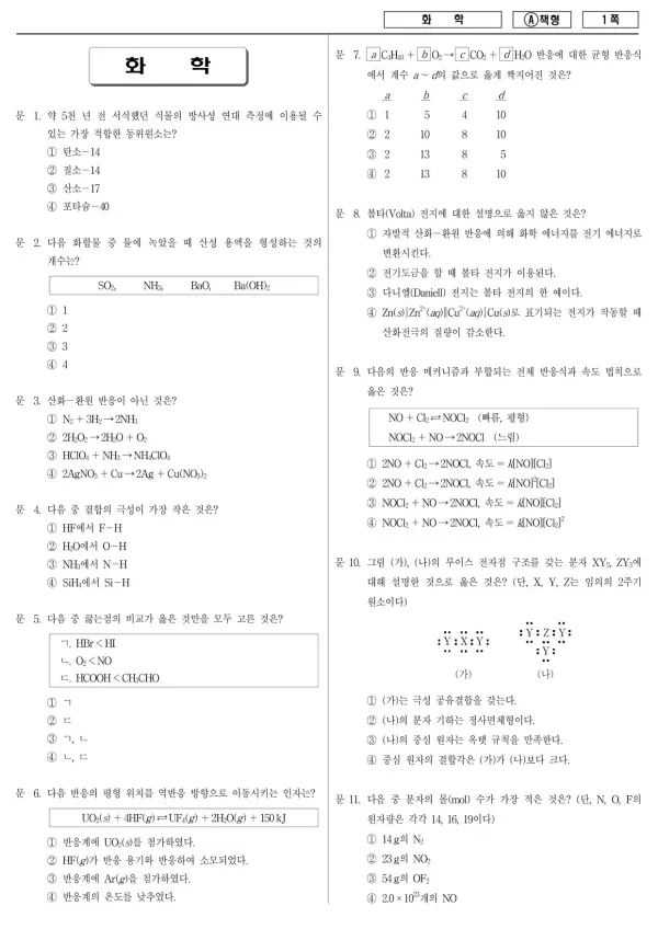 2014년 제1회 지방공무원 9급 화학 (A)