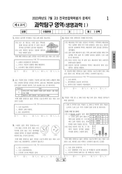 2023년 7월 고3 과학탐구 생명과학 I 썸네일 이미지
