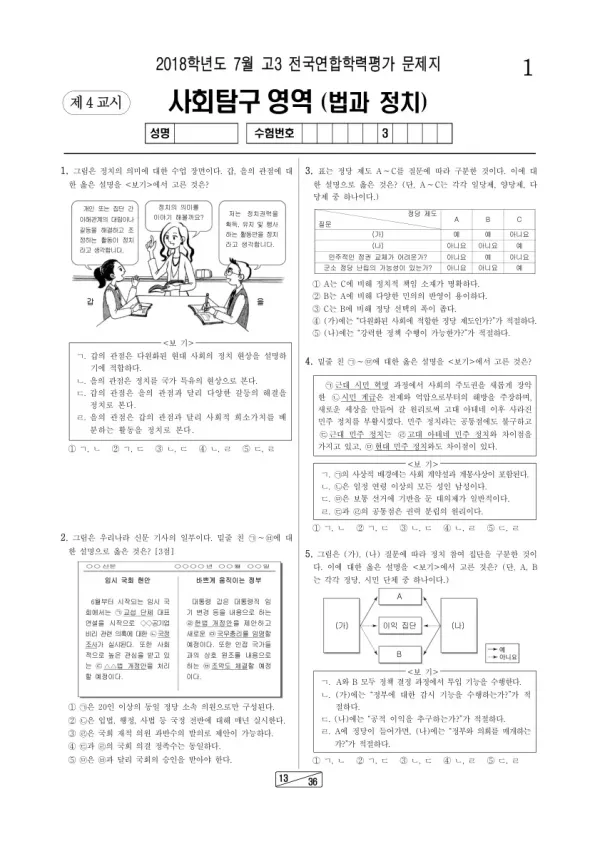 2018년 7월 고3 학평(인천) 법과정치