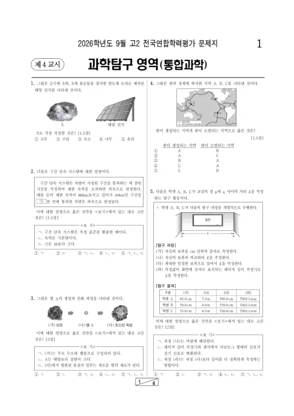 2026년 고2 9월 학평(인천) 통합과학