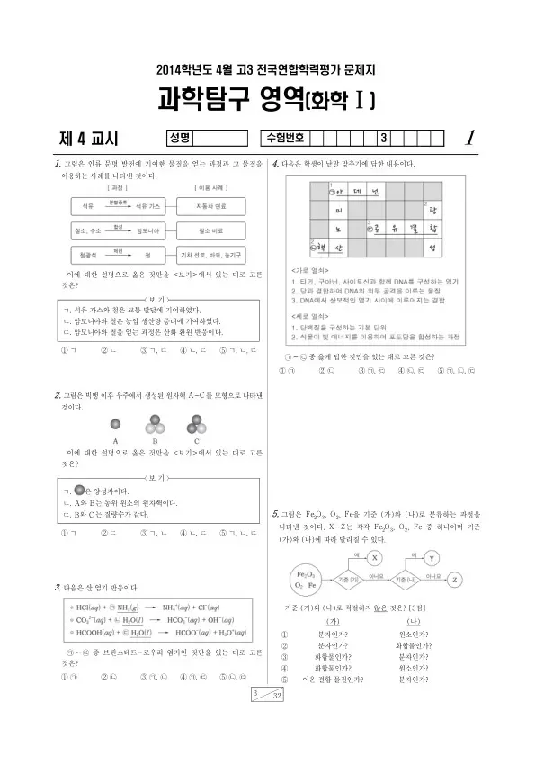 2014년 4월 고3 학평(경기) 화학I