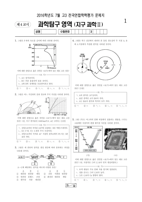 2016년 7월 고3 학평(인천) 지구과학II