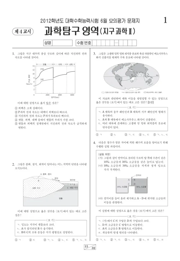 2012학년도 6월 모평(평가원) 지구과학II