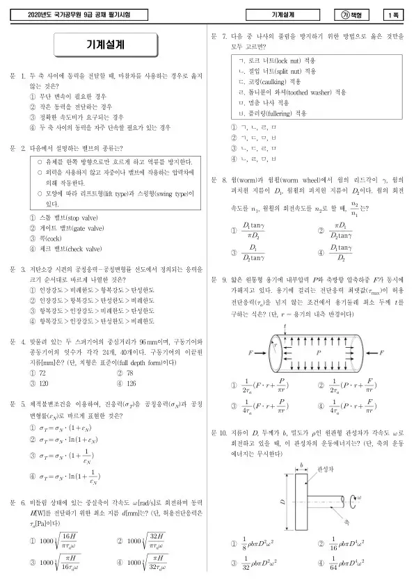 2020년 국가공무원 9급 기계설계 (가)
