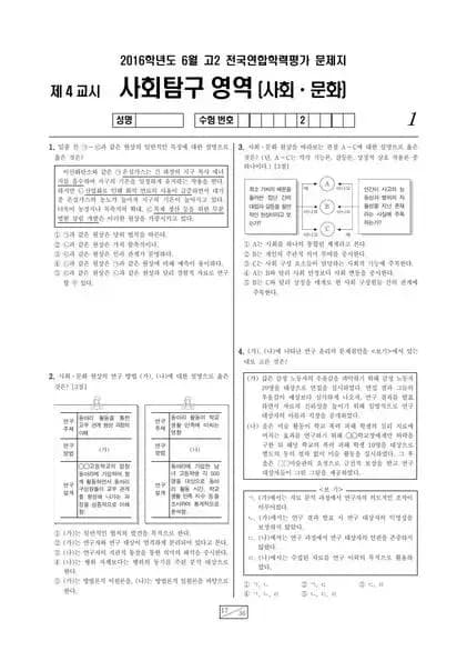 2016년 6월 고2 사회탐구 사회문화