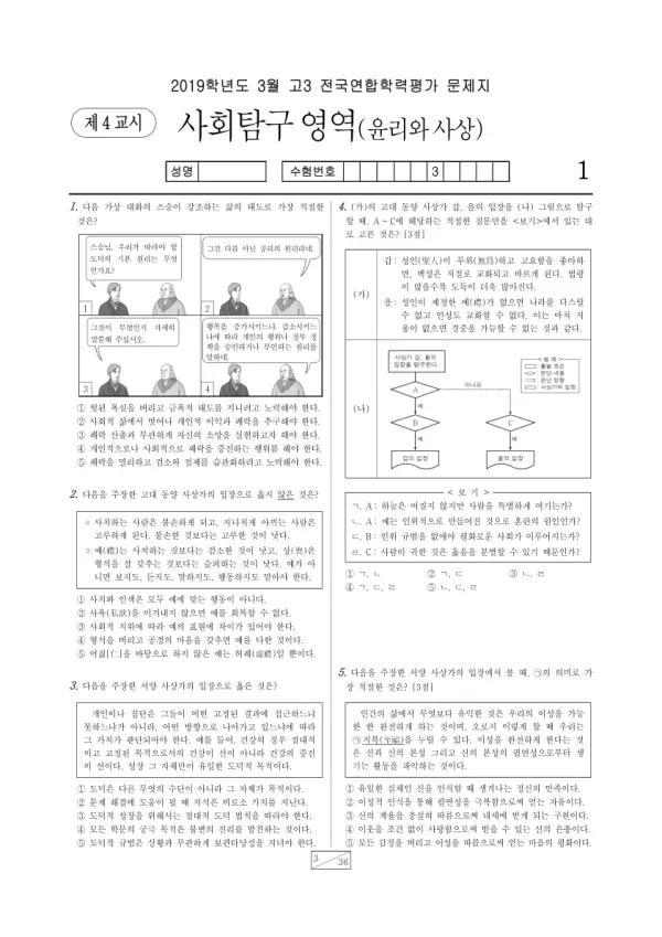 2019년 3월 고3 사회탐구 윤리와 사상