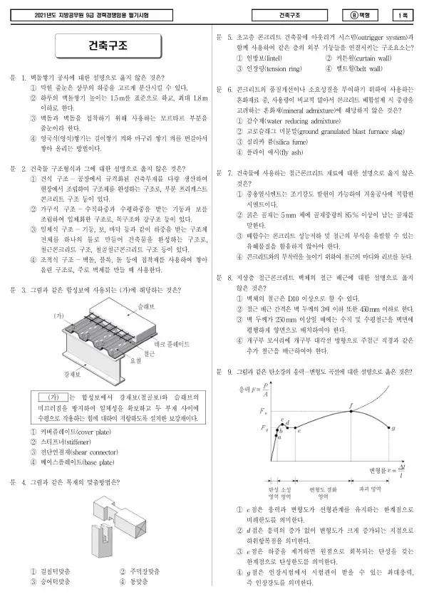 2021년 제2회 지방공무원 9급 경력경쟁 건축구조 (B)