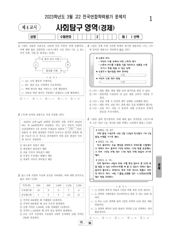2023년 3월 고2 사회탐구 경제