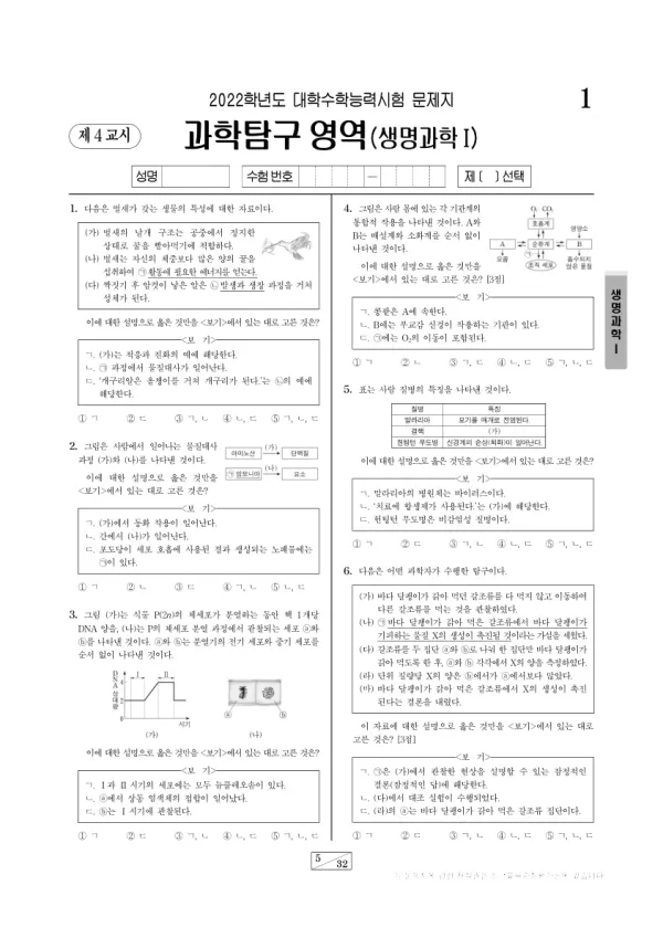 2022학년도 수능 생명과학 I