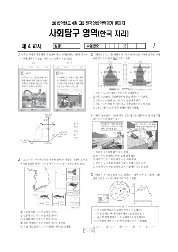 2015년 4월 고3 학평(경기) 한국지리