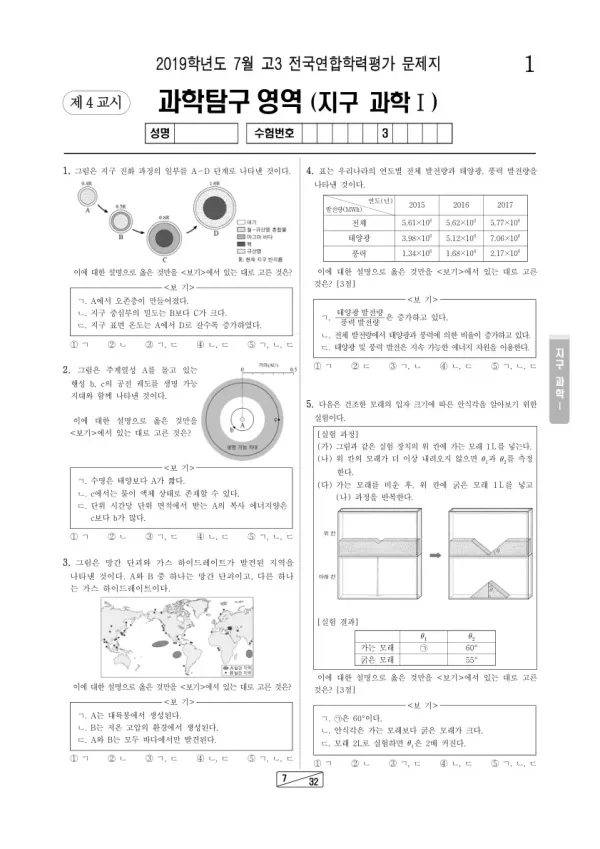 2019년 7월 고3 학평(인천) 지구과학I