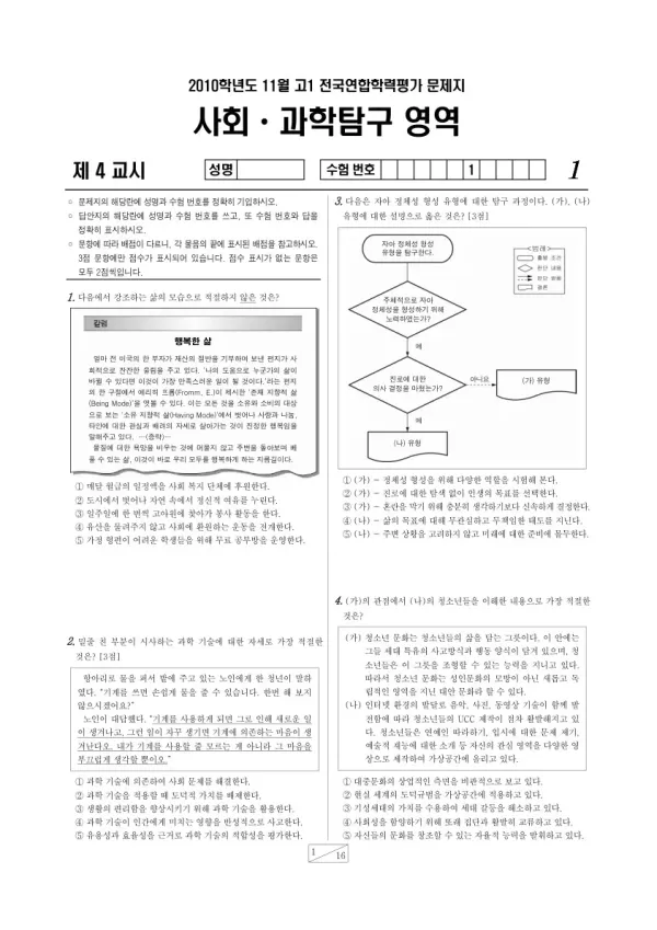 2010년 11월 고1 학평(경기) 사회·과학탐구