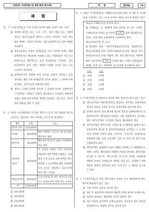 2022년 국가공무원 7급 2차 세법 (나)
