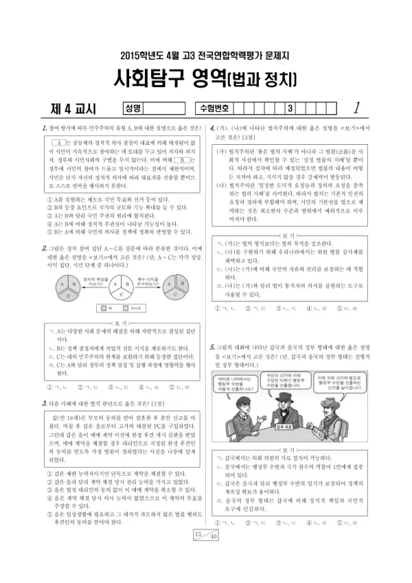 2015년 4월 고3 학평(경기) 법과정치