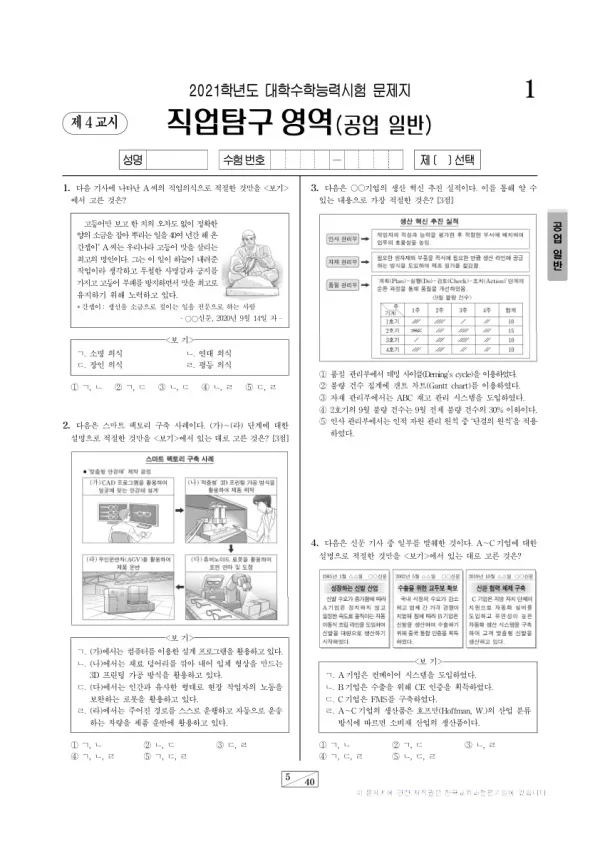 2021학년도 수능 공업 일반