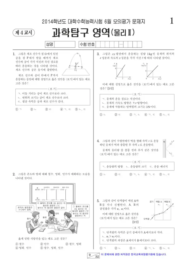 2014학년도 6월 모평(평가원) 물리II