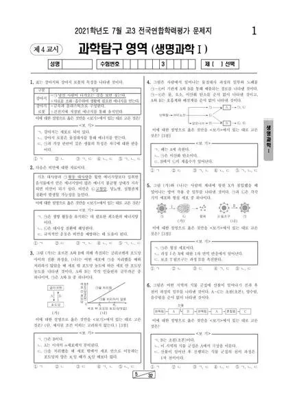 2021년 7월 고3 과학탐구 생명과학 I