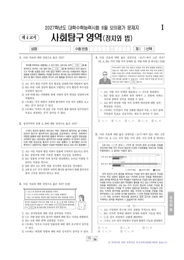 2027년 6월 고3 사회탐구 정치와 법