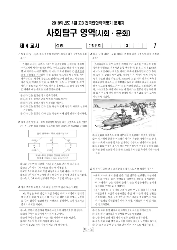 2018년 4월 고3 학평(경기) 사회·문화