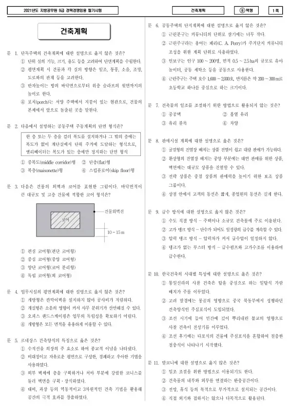 2021년 제2회 지방공무원 9급 경력경쟁 건축계획 (B)