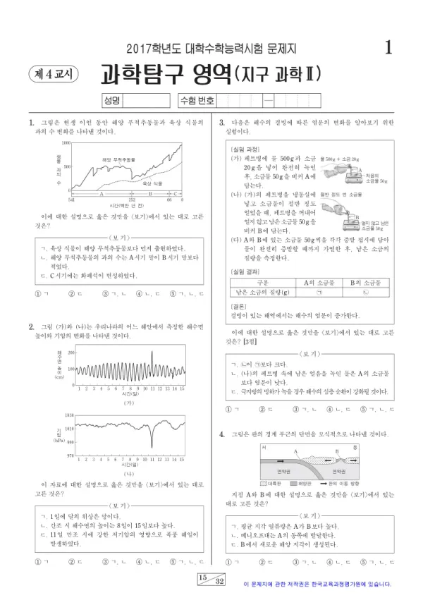 2017학년도 수능 지구과학 II