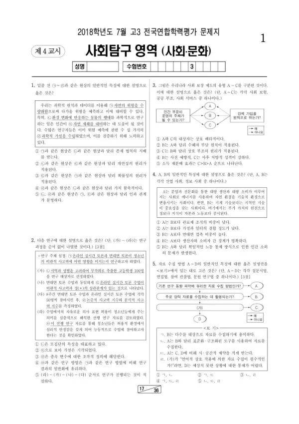 2018년 7월 고3 학평(인천) 사회·문화