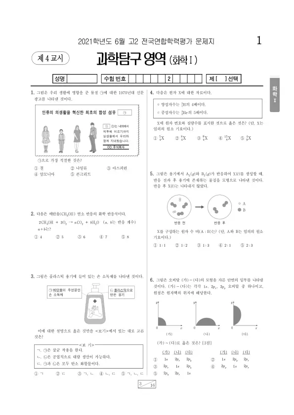 2021년 6월 고2 과학탐구 화학 I