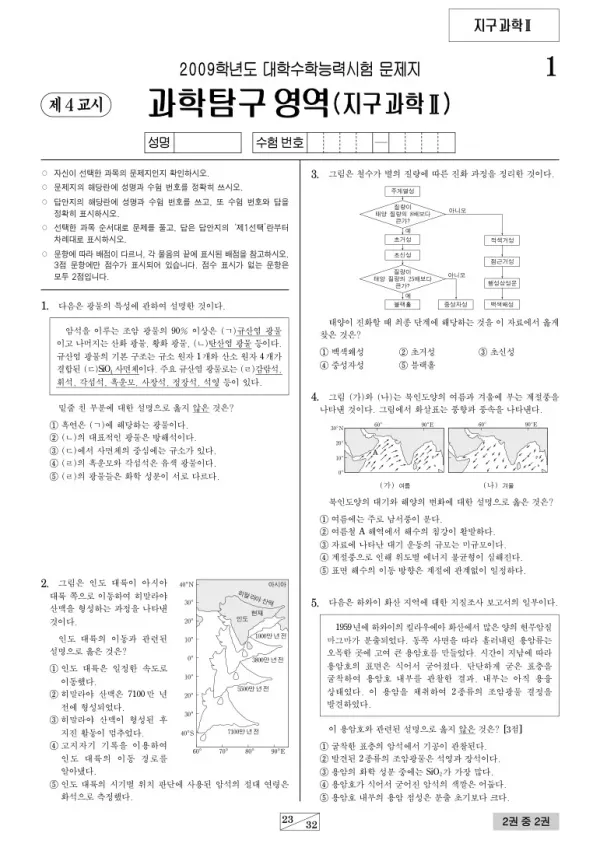 2009학년도 수능 지구과학II
