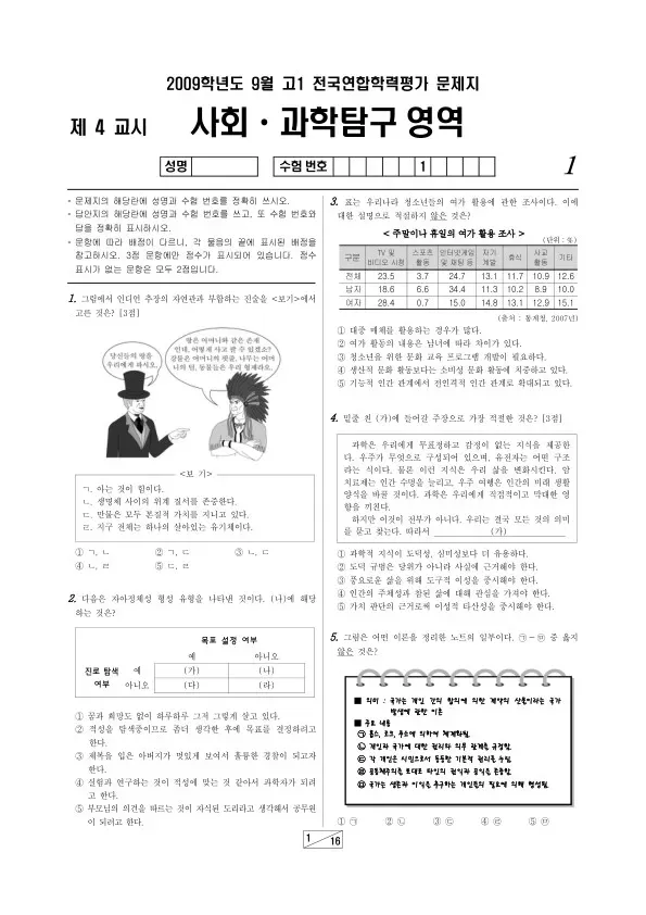 2009년 9월 고1 학평(부산) 사회·과학탐구