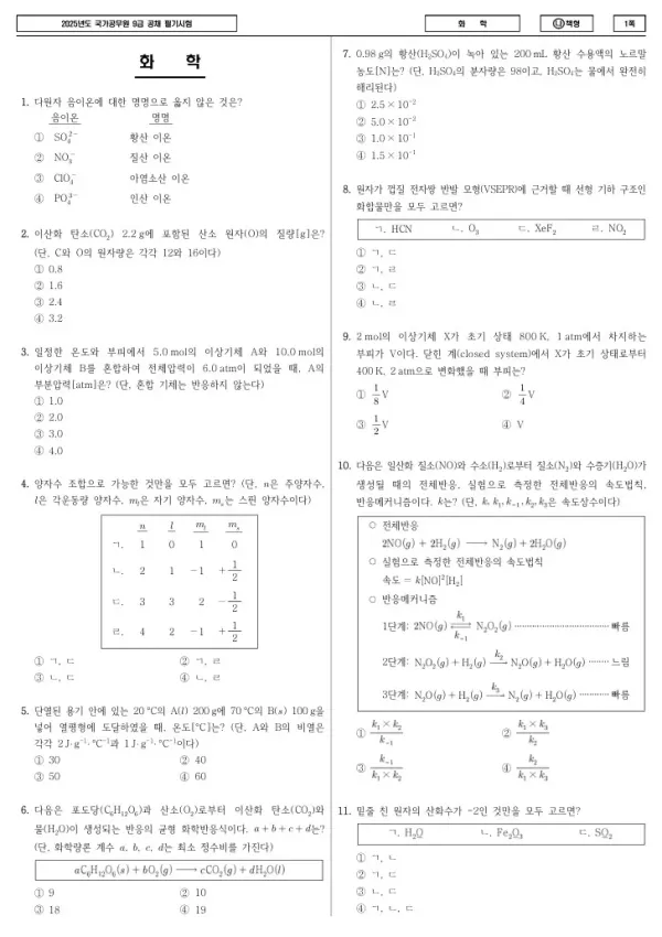 2025년 국가공무원 9급 화학 (나)