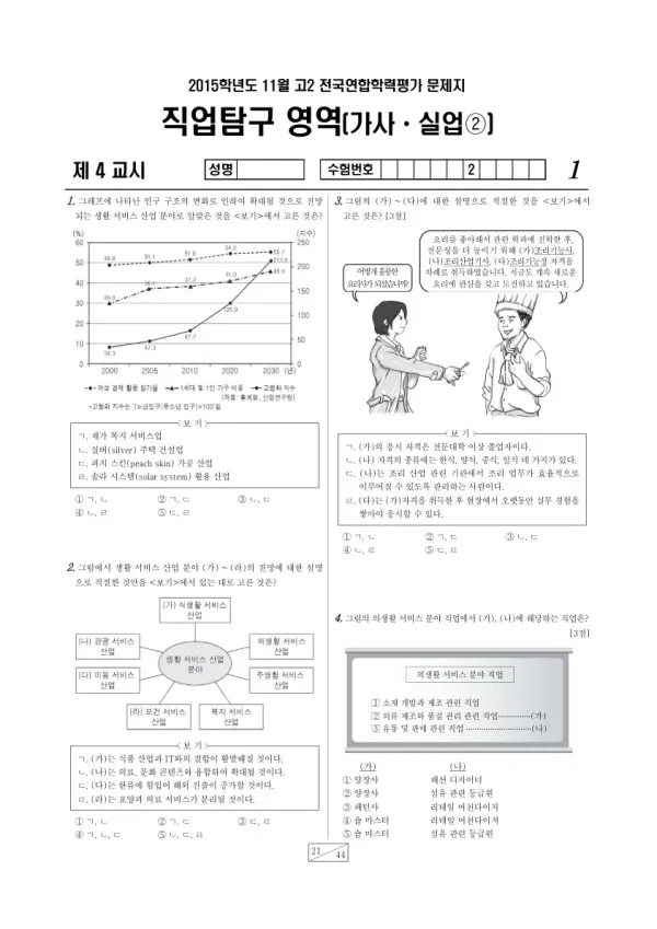 2015년 11월 고2 학평(경기) 가사실업2