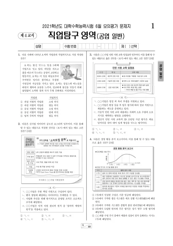 2021학년도 6월 모평(평가원) 공업 일반