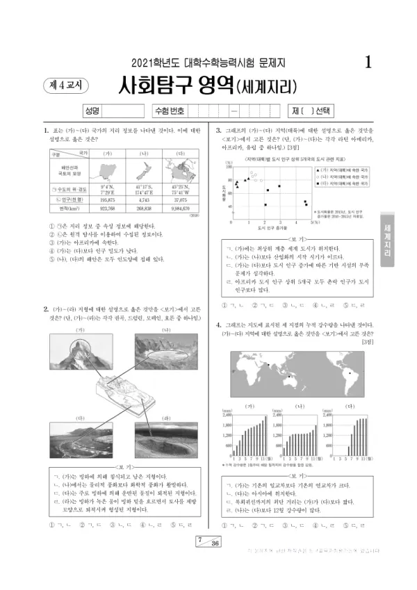2021학년도 수능 세계지리