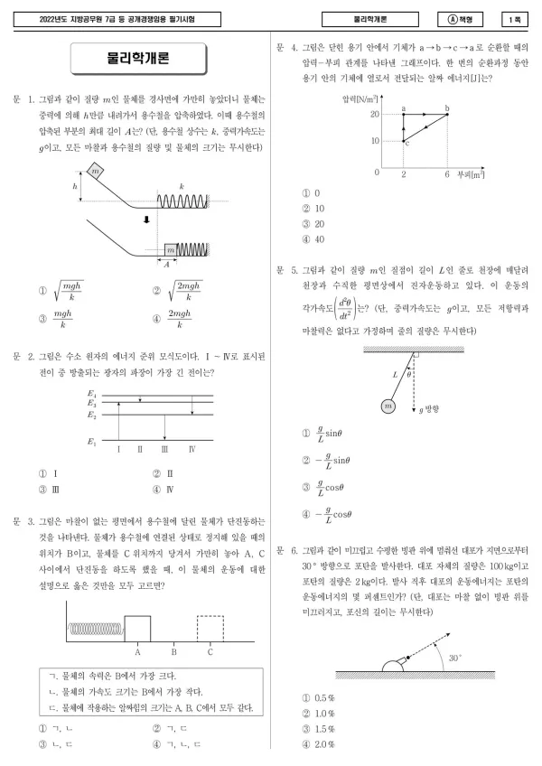 2022년 제2회 지방공무원 7급 물리학개론 (A)