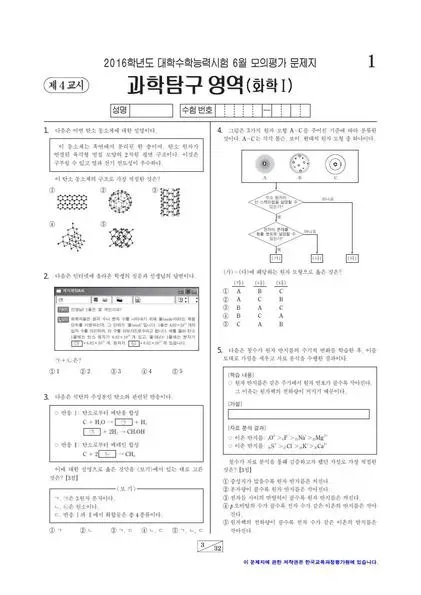 2016년 6월 고3 과학탐구 화학 I