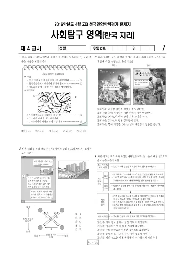 2016년 4월 고3 학평(경기) 한국지리