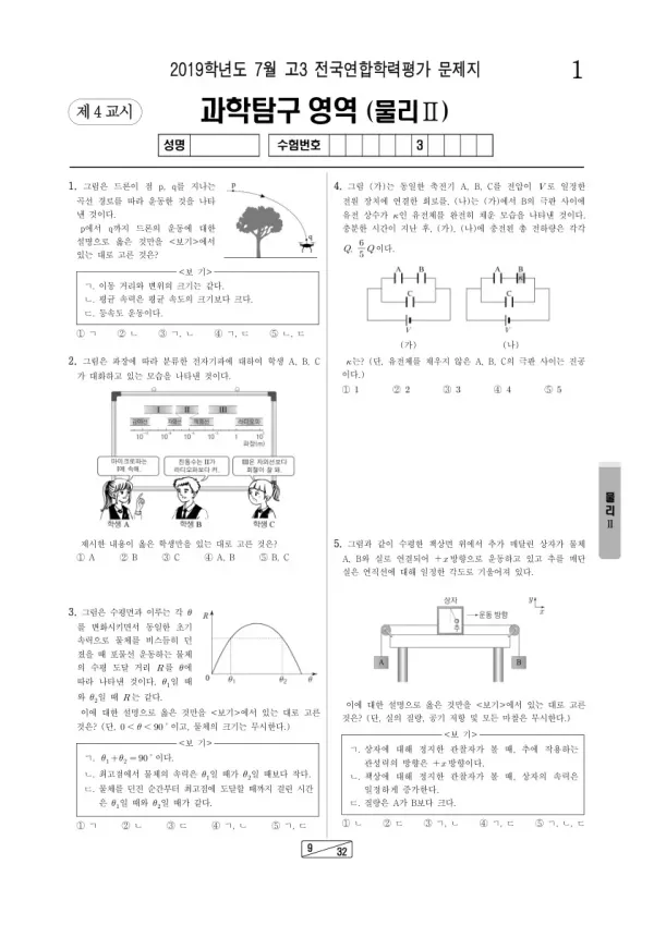 2019년 7월 고3 학평(인천) 물리II