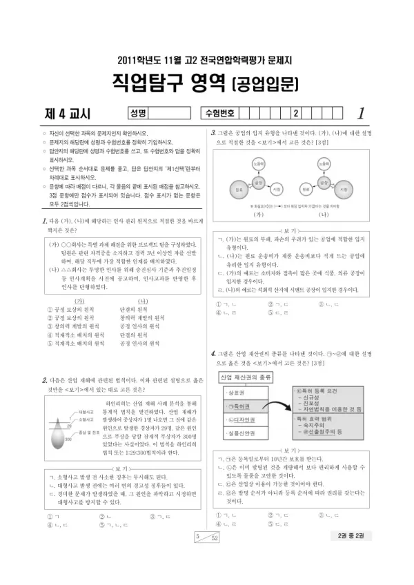 2011년 11월 고2 학평(경기) 공업입문