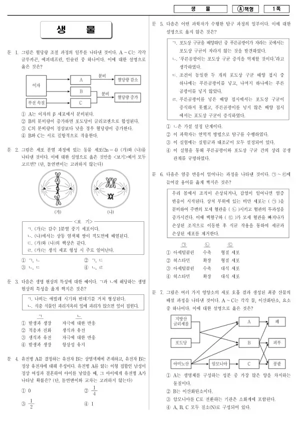 2018년 제2회 지방공무원 9급 경력경쟁 생물 (A)
